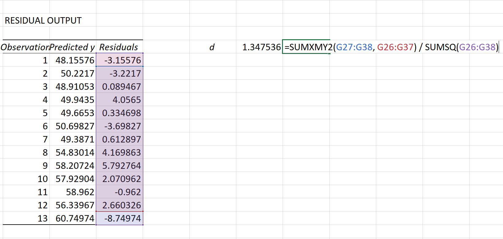 Durbin Watson test in Excel