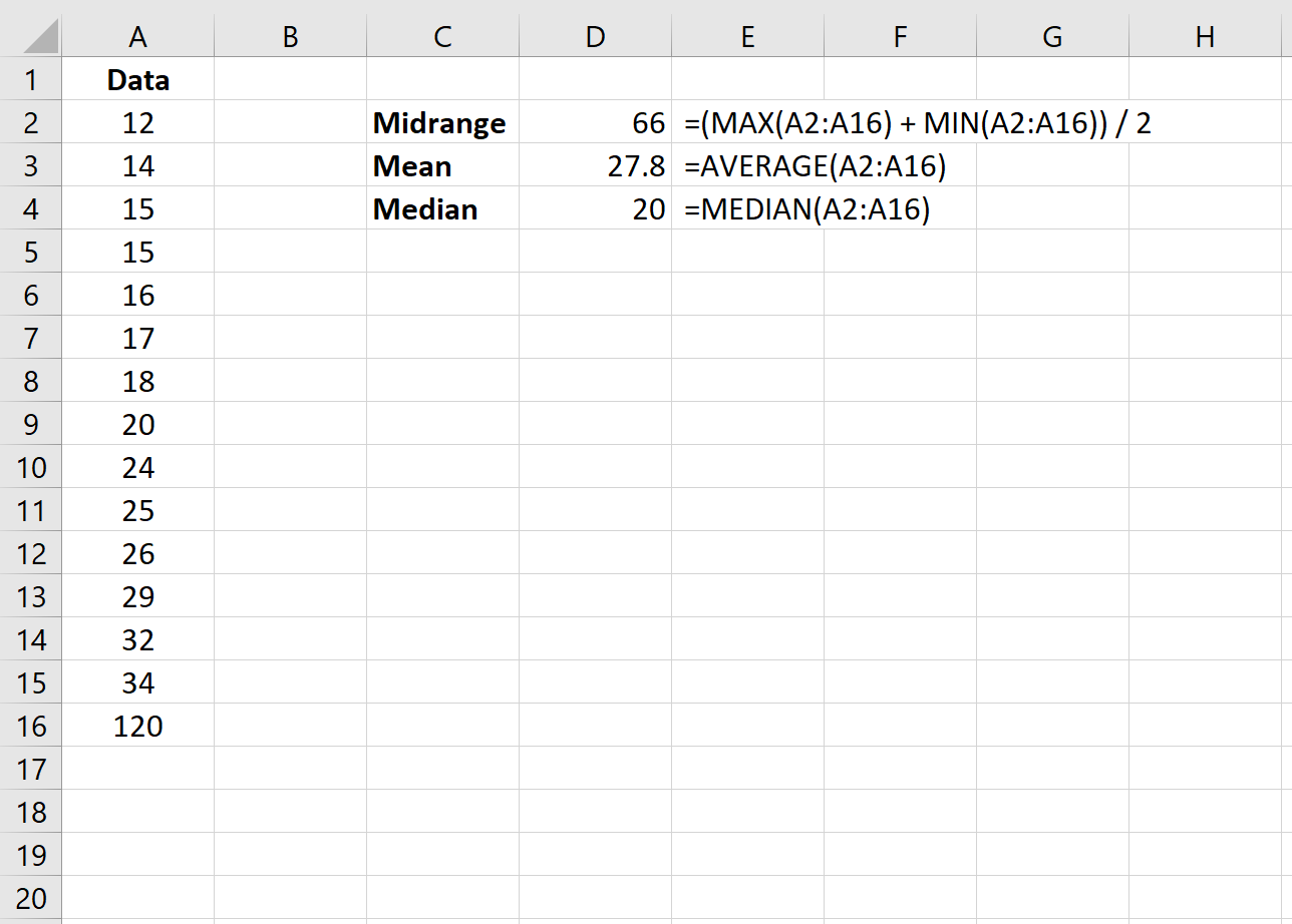 Midrange, mean, and median calculation in Excel