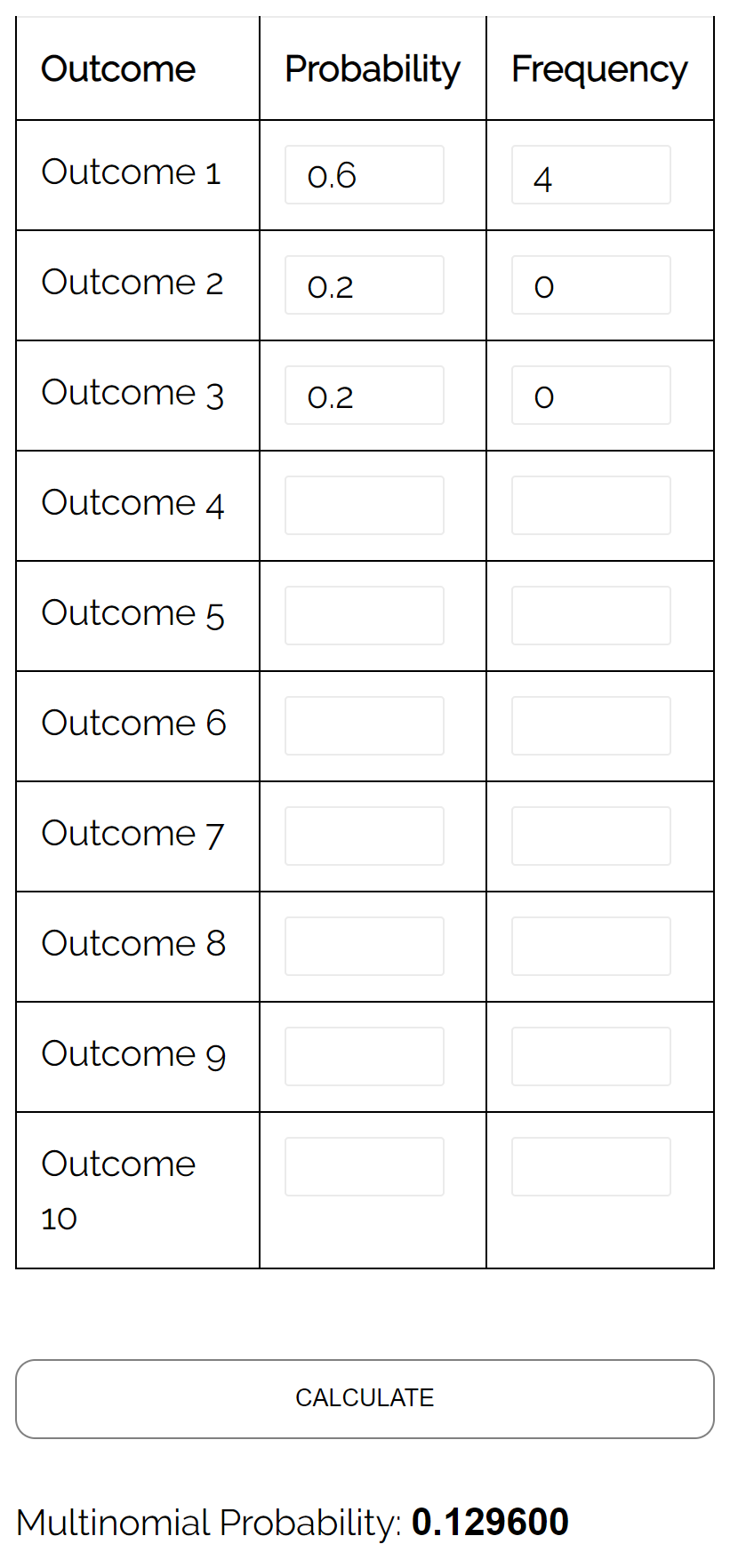 Multinomial probability distribution example