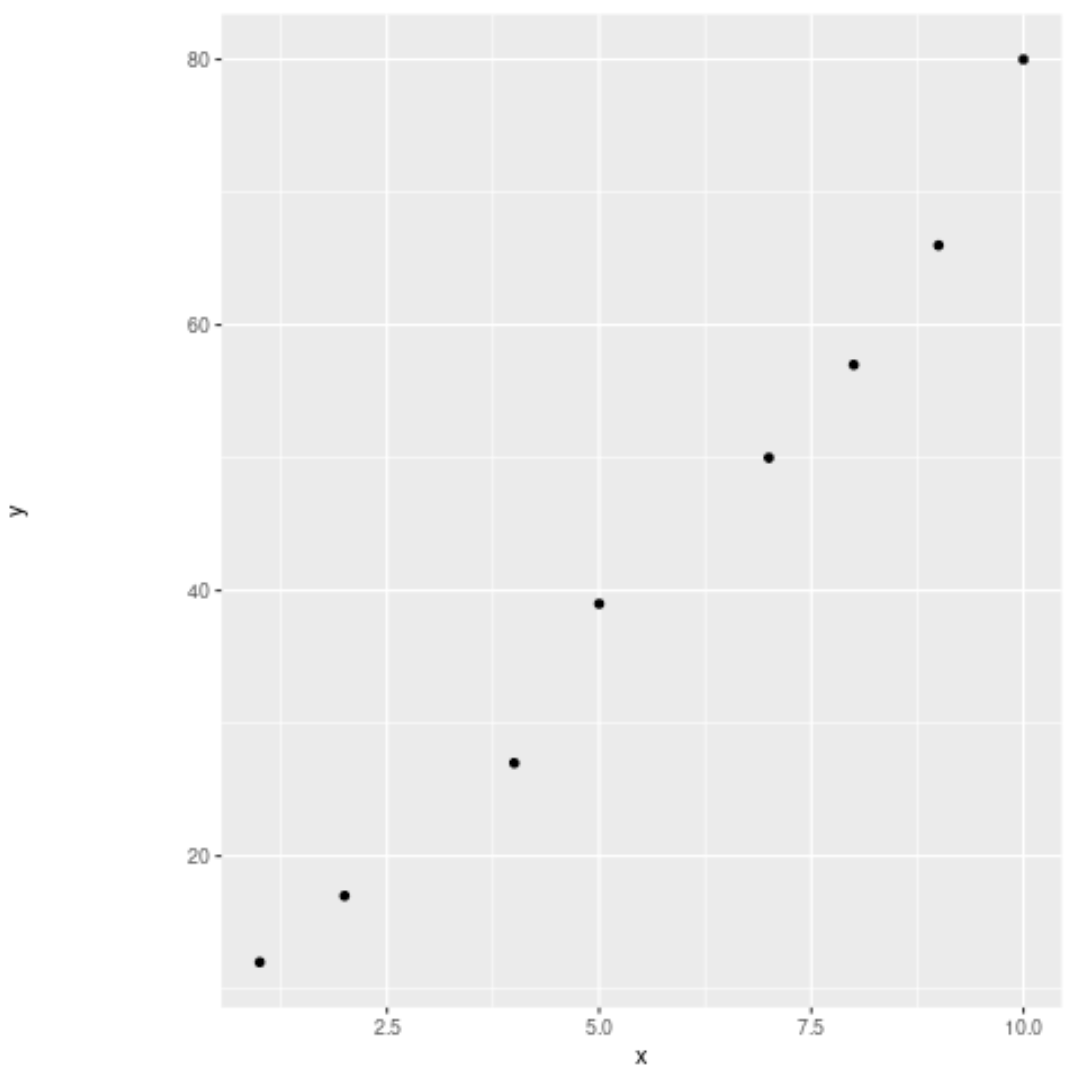 ggplot2 set axis label position